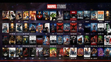 All Movies and Series .